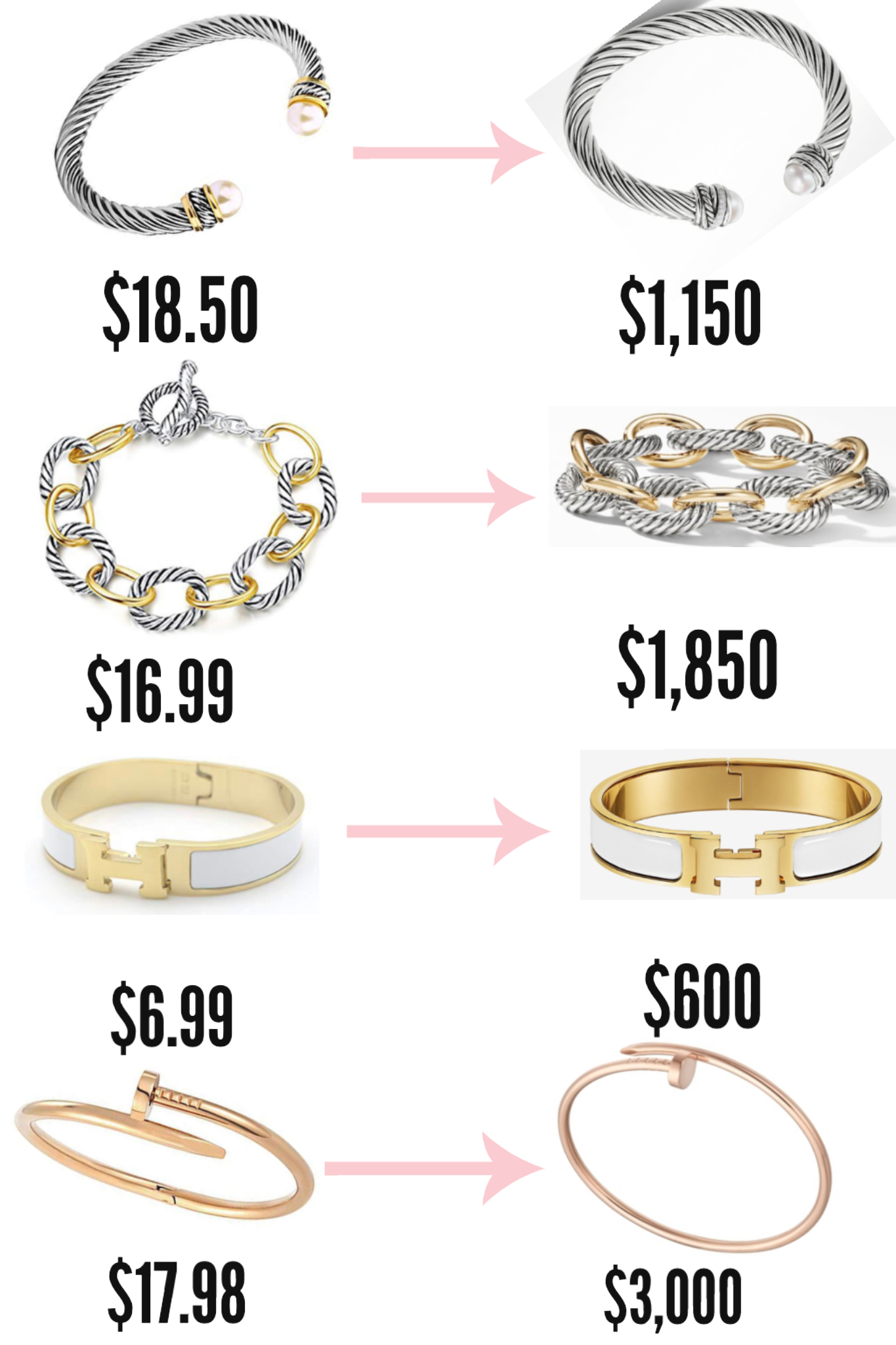 cartier love ring dupe amazon